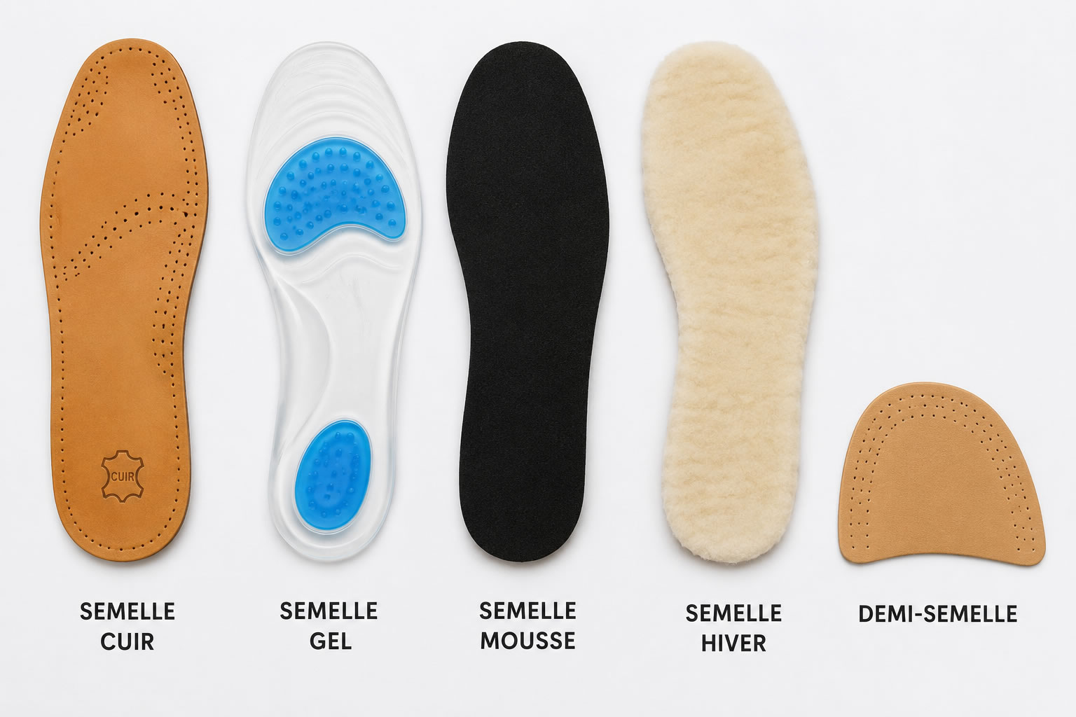 Les différents types de semelles pour chaussures : cuir, gel, mousse, hiver et demi-semelle Principaux types de semelles pour chaussures : semelle cuir, semelle gel, semelle mousse, semelle hiver et demi-semelle sur fond clair