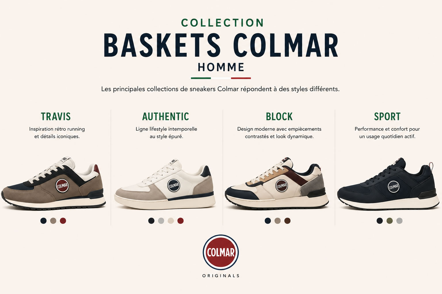 Différents modèles de baskets Colmar pour homme des collections Travis, Authentic, Block et Sport.