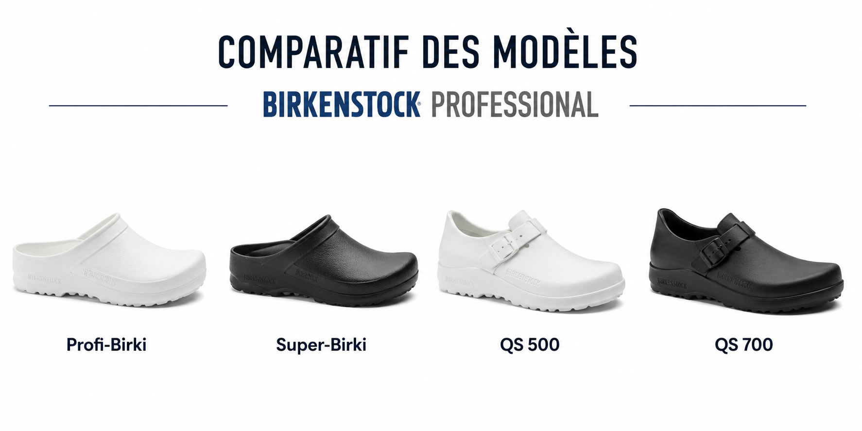 Comparatif des modèles Birkenstock Professional Comparatif des modèles Birkenstock Professional : Profi-Birki, Super-Birki, QS 500 et QS 700 alignés sur fond blanc.