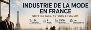 Industrie de la mode en France illustrée par un atelier de confection parisien, avec chiffres clés, artisanat, luxe et fabrication.